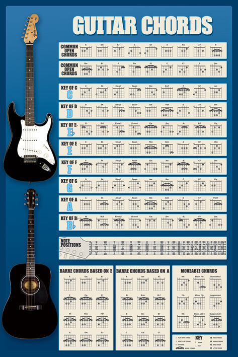 Educational - Bildung - Poster - Gitarren Akkorde Version 4